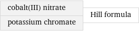 cobalt(III) nitrate potassium chromate | Hill formula