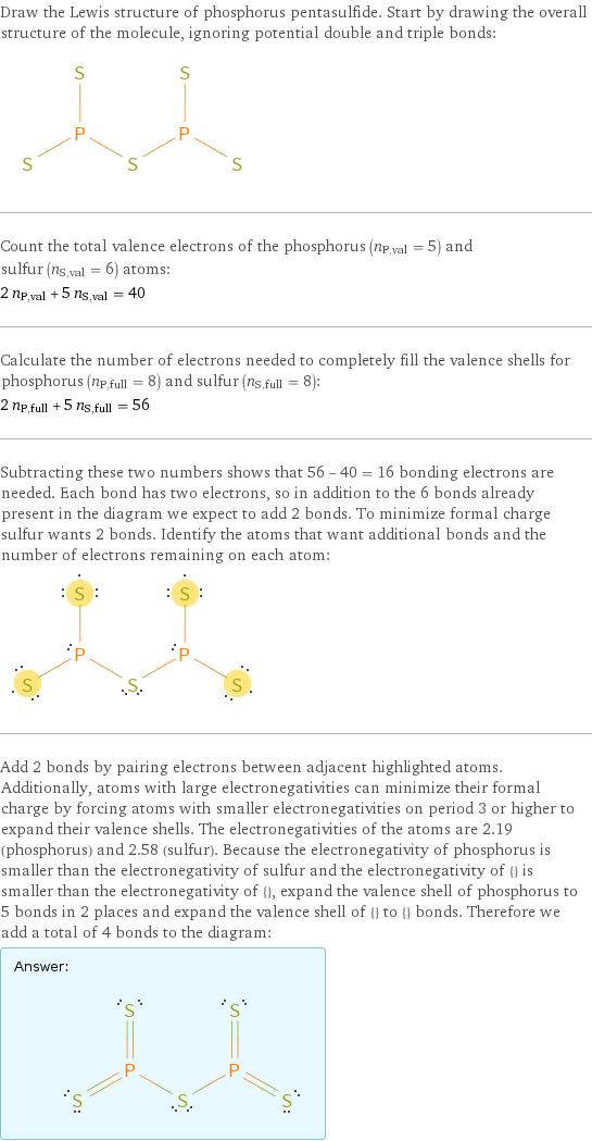 Draw the Lewis structure of phosphorus pentasulfide. Start by drawing the overall structure of the molecule, ignoring potential double and triple bonds:  Count the total valence electrons of the phosphorus (n_P, val = 5) and sulfur (n_S, val = 6) atoms: 2 n_P, val + 5 n_S, val = 40 Calculate the number of electrons needed to completely fill the valence shells for phosphorus (n_P, full = 8) and sulfur (n_S, full = 8): 2 n_P, full + 5 n_S, full = 56 Subtracting these two numbers shows that 56 - 40 = 16 bonding electrons are needed. Each bond has two electrons, so in addition to the 6 bonds already present in the diagram we expect to add 2 bonds. To minimize formal charge sulfur wants 2 bonds. Identify the atoms that want additional bonds and the number of electrons remaining on each atom:  Add 2 bonds by pairing electrons between adjacent highlighted atoms. Additionally, atoms with large electronegativities can minimize their formal charge by forcing atoms with smaller electronegativities on period 3 or higher to expand their valence shells. The electronegativities of the atoms are 2.19 (phosphorus) and 2.58 (sulfur). Because the electronegativity of phosphorus is smaller than the electronegativity of sulfur and the electronegativity of {} is smaller than the electronegativity of {}, expand the valence shell of phosphorus to 5 bonds in 2 places and expand the valence shell of {} to {} bonds. Therefore we add a total of 4 bonds to the diagram: Answer: |   | 