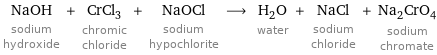 NaOH sodium hydroxide + CrCl_3 chromic chloride + NaOCl sodium hypochlorite ⟶ H_2O water + NaCl sodium chloride + Na_2CrO_4 sodium chromate