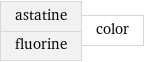 astatine fluorine | color