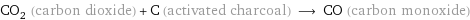 CO_2 (carbon dioxide) + C (activated charcoal) ⟶ CO (carbon monoxide)