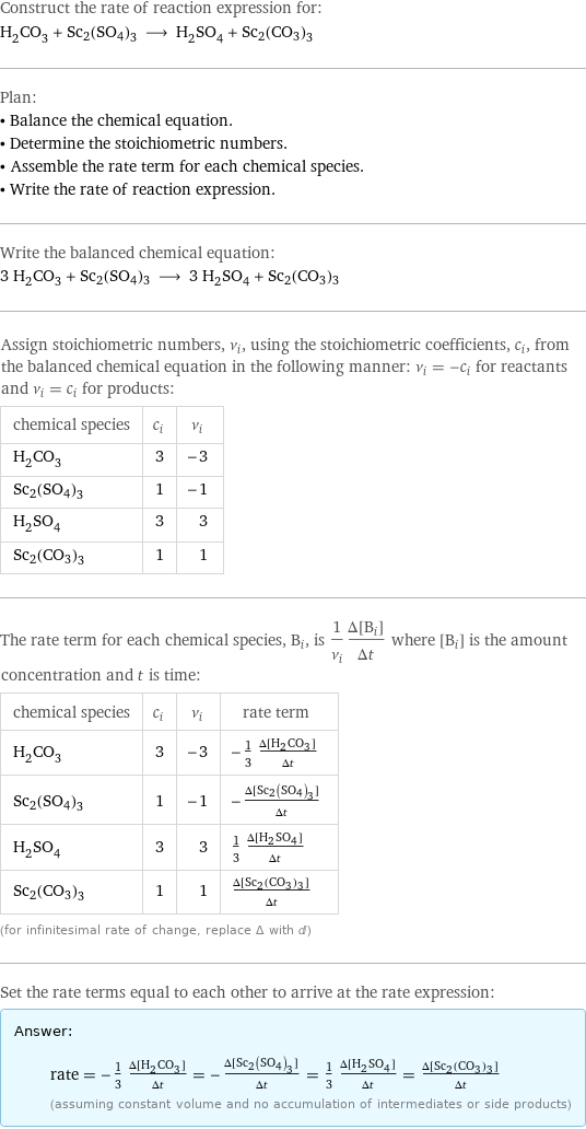 Construct the rate of reaction expression for: H_2CO_3 + Sc2(SO4)3 ⟶ H_2SO_4 + Sc2(CO3)3 Plan: • Balance the chemical equation. • Determine the stoichiometric numbers. • Assemble the rate term for each chemical species. • Write the rate of reaction expression. Write the balanced chemical equation: 3 H_2CO_3 + Sc2(SO4)3 ⟶ 3 H_2SO_4 + Sc2(CO3)3 Assign stoichiometric numbers, ν_i, using the stoichiometric coefficients, c_i, from the balanced chemical equation in the following manner: ν_i = -c_i for reactants and ν_i = c_i for products: chemical species | c_i | ν_i H_2CO_3 | 3 | -3 Sc2(SO4)3 | 1 | -1 H_2SO_4 | 3 | 3 Sc2(CO3)3 | 1 | 1 The rate term for each chemical species, B_i, is 1/ν_i(Δ[B_i])/(Δt) where [B_i] is the amount concentration and t is time: chemical species | c_i | ν_i | rate term H_2CO_3 | 3 | -3 | -1/3 (Δ[H2CO3])/(Δt) Sc2(SO4)3 | 1 | -1 | -(Δ[Sc2(SO4)3])/(Δt) H_2SO_4 | 3 | 3 | 1/3 (Δ[H2SO4])/(Δt) Sc2(CO3)3 | 1 | 1 | (Δ[Sc2(CO3)3])/(Δt) (for infinitesimal rate of change, replace Δ with d) Set the rate terms equal to each other to arrive at the rate expression: Answer: |   | rate = -1/3 (Δ[H2CO3])/(Δt) = -(Δ[Sc2(SO4)3])/(Δt) = 1/3 (Δ[H2SO4])/(Δt) = (Δ[Sc2(CO3)3])/(Δt) (assuming constant volume and no accumulation of intermediates or side products)