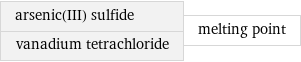 arsenic(III) sulfide vanadium tetrachloride | melting point