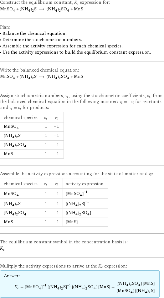 Construct the equilibrium constant, K, expression for: MnSO_4 + (NH_4)_2S ⟶ (NH_4)_2SO_4 + MnS Plan: • Balance the chemical equation. • Determine the stoichiometric numbers. • Assemble the activity expression for each chemical species. • Use the activity expressions to build the equilibrium constant expression. Write the balanced chemical equation: MnSO_4 + (NH_4)_2S ⟶ (NH_4)_2SO_4 + MnS Assign stoichiometric numbers, ν_i, using the stoichiometric coefficients, c_i, from the balanced chemical equation in the following manner: ν_i = -c_i for reactants and ν_i = c_i for products: chemical species | c_i | ν_i MnSO_4 | 1 | -1 (NH_4)_2S | 1 | -1 (NH_4)_2SO_4 | 1 | 1 MnS | 1 | 1 Assemble the activity expressions accounting for the state of matter and ν_i: chemical species | c_i | ν_i | activity expression MnSO_4 | 1 | -1 | ([MnSO4])^(-1) (NH_4)_2S | 1 | -1 | ([(NH4)2S])^(-1) (NH_4)_2SO_4 | 1 | 1 | [(NH4)2SO4] MnS | 1 | 1 | [MnS] The equilibrium constant symbol in the concentration basis is: K_c Mulitply the activity expressions to arrive at the K_c expression: Answer: |   | K_c = ([MnSO4])^(-1) ([(NH4)2S])^(-1) [(NH4)2SO4] [MnS] = ([(NH4)2SO4] [MnS])/([MnSO4] [(NH4)2S])