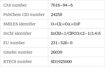 CAS number | 7616-94-6 PubChem CID number | 24258 SMILES identifier | O=Cl(=O)(=O)F InChI identifier | InChI=1/ClFO3/c2-1(3, 4)5 EU number | 231-526-0 Gmelin number | 26039 RTECS number | SD1925000