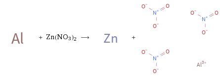  + Zn(NO3)2 ⟶ + 