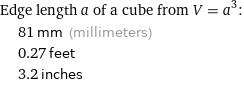 Edge length a of a cube from V = a^3:  | 81 mm (millimeters)  | 0.27 feet  | 3.2 inches