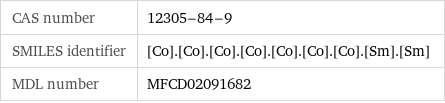 CAS number | 12305-84-9 SMILES identifier | [Co].[Co].[Co].[Co].[Co].[Co].[Co].[Sm].[Sm] MDL number | MFCD02091682