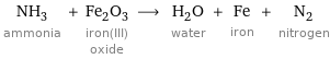 NH_3 ammonia + Fe_2O_3 iron(III) oxide ⟶ H_2O water + Fe iron + N_2 nitrogen