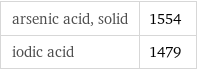 arsenic acid, solid | 1554 iodic acid | 1479