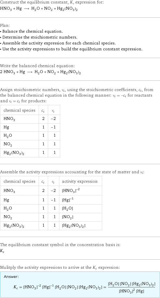 Construct the equilibrium constant, K, expression for: HNO_3 + Hg ⟶ H_2O + NO_2 + Hg_2(NO_3)_2 Plan: • Balance the chemical equation. • Determine the stoichiometric numbers. • Assemble the activity expression for each chemical species. • Use the activity expressions to build the equilibrium constant expression. Write the balanced chemical equation: 2 HNO_3 + Hg ⟶ H_2O + NO_2 + Hg_2(NO_3)_2 Assign stoichiometric numbers, ν_i, using the stoichiometric coefficients, c_i, from the balanced chemical equation in the following manner: ν_i = -c_i for reactants and ν_i = c_i for products: chemical species | c_i | ν_i HNO_3 | 2 | -2 Hg | 1 | -1 H_2O | 1 | 1 NO_2 | 1 | 1 Hg_2(NO_3)_2 | 1 | 1 Assemble the activity expressions accounting for the state of matter and ν_i: chemical species | c_i | ν_i | activity expression HNO_3 | 2 | -2 | ([HNO3])^(-2) Hg | 1 | -1 | ([Hg])^(-1) H_2O | 1 | 1 | [H2O] NO_2 | 1 | 1 | [NO2] Hg_2(NO_3)_2 | 1 | 1 | [Hg2(NO3)2] The equilibrium constant symbol in the concentration basis is: K_c Mulitply the activity expressions to arrive at the K_c expression: Answer: |   | K_c = ([HNO3])^(-2) ([Hg])^(-1) [H2O] [NO2] [Hg2(NO3)2] = ([H2O] [NO2] [Hg2(NO3)2])/(([HNO3])^2 [Hg])