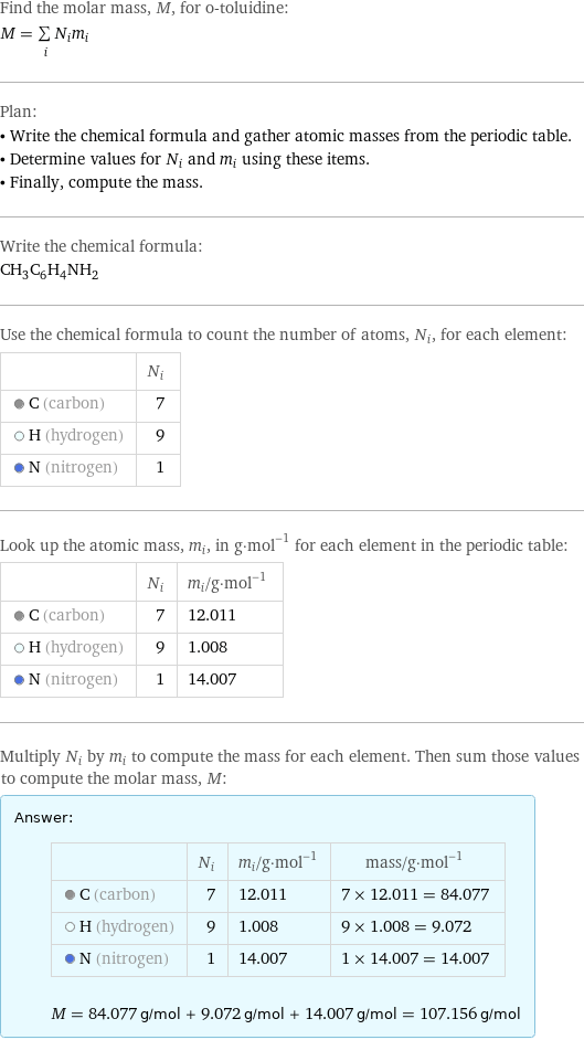 Find the molar mass, M, for o-toluidine: M = sum _iN_im_i Plan: • Write the chemical formula and gather atomic masses from the periodic table. • Determine values for N_i and m_i using these items. • Finally, compute the mass. Write the chemical formula: CH_3C_6H_4NH_2 Use the chemical formula to count the number of atoms, N_i, for each element:  | N_i  C (carbon) | 7  H (hydrogen) | 9  N (nitrogen) | 1 Look up the atomic mass, m_i, in g·mol^(-1) for each element in the periodic table:  | N_i | m_i/g·mol^(-1)  C (carbon) | 7 | 12.011  H (hydrogen) | 9 | 1.008  N (nitrogen) | 1 | 14.007 Multiply N_i by m_i to compute the mass for each element. Then sum those values to compute the molar mass, M: Answer: |   | | N_i | m_i/g·mol^(-1) | mass/g·mol^(-1)  C (carbon) | 7 | 12.011 | 7 × 12.011 = 84.077  H (hydrogen) | 9 | 1.008 | 9 × 1.008 = 9.072  N (nitrogen) | 1 | 14.007 | 1 × 14.007 = 14.007  M = 84.077 g/mol + 9.072 g/mol + 14.007 g/mol = 107.156 g/mol