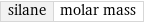 silane | molar mass