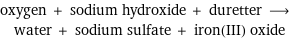 oxygen + sodium hydroxide + duretter ⟶ water + sodium sulfate + iron(III) oxide