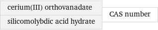 cerium(III) orthovanadate silicomolybdic acid hydrate | CAS number