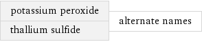 potassium peroxide thallium sulfide | alternate names