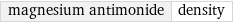 magnesium antimonide | density