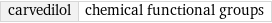 carvedilol | chemical functional groups