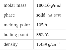 molar mass | 180.16 g/mol phase | solid (at STP) melting point | 105 °C boiling point | 552 °C density | 1.459 g/cm^3