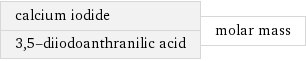 calcium iodide 3, 5-diiodoanthranilic acid | molar mass