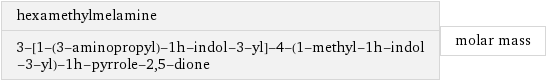 hexamethylmelamine 3-[1-(3-aminopropyl)-1h-indol-3-yl]-4-(1-methyl-1h-indol-3-yl)-1h-pyrrole-2, 5-dione | molar mass