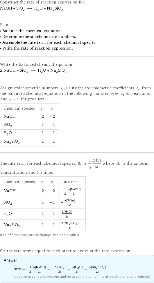 Construct the rate of reaction expression for: NaOH + SiO_2 ⟶ H_2O + Na_2SiO_3 Plan: • Balance the chemical equation. • Determine the stoichiometric numbers. • Assemble the rate term for each chemical species. • Write the rate of reaction expression. Write the balanced chemical equation: 2 NaOH + SiO_2 ⟶ H_2O + Na_2SiO_3 Assign stoichiometric numbers, ν_i, using the stoichiometric coefficients, c_i, from the balanced chemical equation in the following manner: ν_i = -c_i for reactants and ν_i = c_i for products: chemical species | c_i | ν_i NaOH | 2 | -2 SiO_2 | 1 | -1 H_2O | 1 | 1 Na_2SiO_3 | 1 | 1 The rate term for each chemical species, B_i, is 1/ν_i(Δ[B_i])/(Δt) where [B_i] is the amount concentration and t is time: chemical species | c_i | ν_i | rate term NaOH | 2 | -2 | -1/2 (Δ[NaOH])/(Δt) SiO_2 | 1 | -1 | -(Δ[SiO2])/(Δt) H_2O | 1 | 1 | (Δ[H2O])/(Δt) Na_2SiO_3 | 1 | 1 | (Δ[Na2SiO3])/(Δt) (for infinitesimal rate of change, replace Δ with d) Set the rate terms equal to each other to arrive at the rate expression: Answer: |   | rate = -1/2 (Δ[NaOH])/(Δt) = -(Δ[SiO2])/(Δt) = (Δ[H2O])/(Δt) = (Δ[Na2SiO3])/(Δt) (assuming constant volume and no accumulation of intermediates or side products)