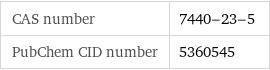 CAS number | 7440-23-5 PubChem CID number | 5360545