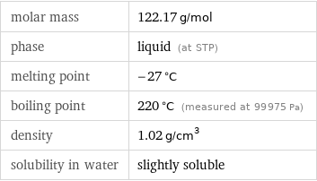 molar mass | 122.17 g/mol phase | liquid (at STP) melting point | -27 °C boiling point | 220 °C (measured at 99975 Pa) density | 1.02 g/cm^3 solubility in water | slightly soluble