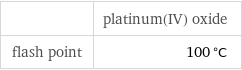  | platinum(IV) oxide flash point | 100 °C