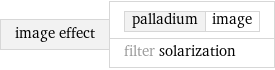image effect | palladium | image filter solarization