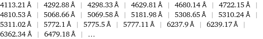 4113.21 Å | 4292.88 Å | 4298.33 Å | 4629.81 Å | 4680.14 Å | 4722.15 Å | 4810.53 Å | 5068.66 Å | 5069.58 Å | 5181.98 Å | 5308.65 Å | 5310.24 Å | 5311.02 Å | 5772.1 Å | 5775.5 Å | 5777.11 Å | 6237.9 Å | 6239.17 Å | 6362.34 Å | 6479.18 Å | ...