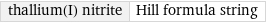 thallium(I) nitrite | Hill formula string