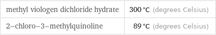 methyl viologen dichloride hydrate | 300 °C (degrees Celsius) 2-chloro-3-methylquinoline | 89 °C (degrees Celsius)