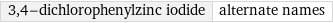 3, 4-dichlorophenylzinc iodide | alternate names