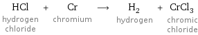 HCl hydrogen chloride + Cr chromium ⟶ H_2 hydrogen + CrCl_3 chromic chloride