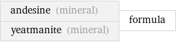 andesine (mineral) yeatmanite (mineral) | formula