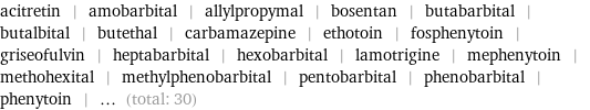 acitretin | amobarbital | allylpropymal | bosentan | butabarbital | butalbital | butethal | carbamazepine | ethotoin | fosphenytoin | griseofulvin | heptabarbital | hexobarbital | lamotrigine | mephenytoin | methohexital | methylphenobarbital | pentobarbital | phenobarbital | phenytoin | ... (total: 30)