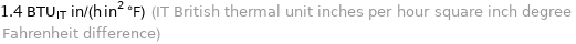 1.4 BTU_IT in/(h in^2 °F) (IT British thermal unit inches per hour square inch degree Fahrenheit difference)