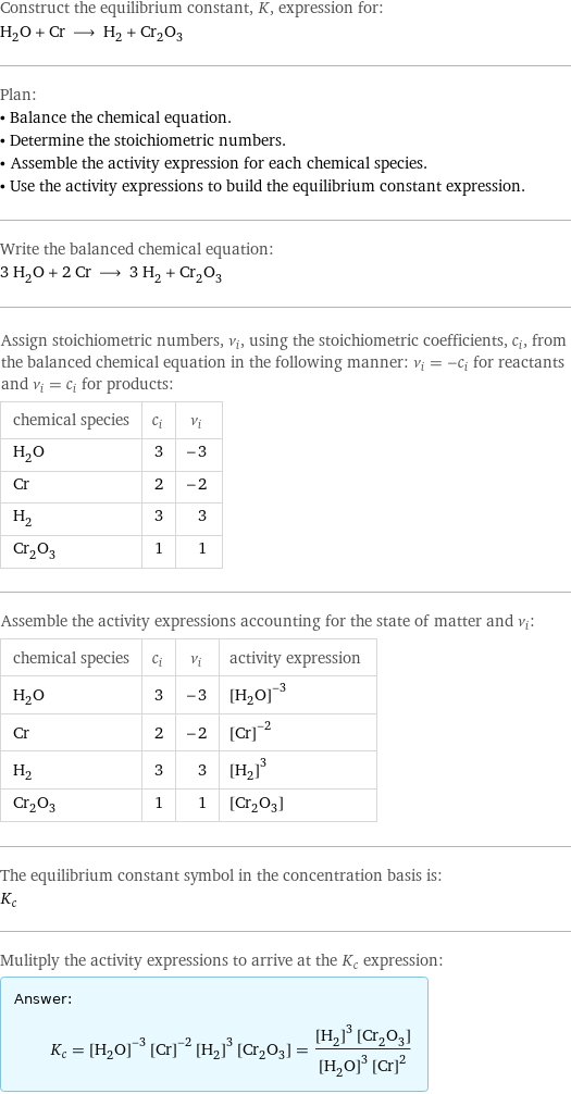 Construct the equilibrium constant, K, expression for: H_2O + Cr ⟶ H_2 + Cr_2O_3 Plan: • Balance the chemical equation. • Determine the stoichiometric numbers. • Assemble the activity expression for each chemical species. • Use the activity expressions to build the equilibrium constant expression. Write the balanced chemical equation: 3 H_2O + 2 Cr ⟶ 3 H_2 + Cr_2O_3 Assign stoichiometric numbers, ν_i, using the stoichiometric coefficients, c_i, from the balanced chemical equation in the following manner: ν_i = -c_i for reactants and ν_i = c_i for products: chemical species | c_i | ν_i H_2O | 3 | -3 Cr | 2 | -2 H_2 | 3 | 3 Cr_2O_3 | 1 | 1 Assemble the activity expressions accounting for the state of matter and ν_i: chemical species | c_i | ν_i | activity expression H_2O | 3 | -3 | ([H2O])^(-3) Cr | 2 | -2 | ([Cr])^(-2) H_2 | 3 | 3 | ([H2])^3 Cr_2O_3 | 1 | 1 | [Cr2O3] The equilibrium constant symbol in the concentration basis is: K_c Mulitply the activity expressions to arrive at the K_c expression: Answer: |   | K_c = ([H2O])^(-3) ([Cr])^(-2) ([H2])^3 [Cr2O3] = (([H2])^3 [Cr2O3])/(([H2O])^3 ([Cr])^2)