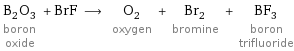 B_2O_3 boron oxide + BrF ⟶ O_2 oxygen + Br_2 bromine + BF_3 boron trifluoride