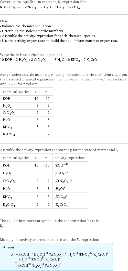 Construct the equilibrium constant, K, expression for: KOH + H_2O_2 + CrN_3O_9 ⟶ H_2O + KNO_3 + K_2CrO_4 Plan: • Balance the chemical equation. • Determine the stoichiometric numbers. • Assemble the activity expression for each chemical species. • Use the activity expressions to build the equilibrium constant expression. Write the balanced chemical equation: 10 KOH + 3 H_2O_2 + 2 CrN_3O_9 ⟶ 8 H_2O + 6 KNO_3 + 2 K_2CrO_4 Assign stoichiometric numbers, ν_i, using the stoichiometric coefficients, c_i, from the balanced chemical equation in the following manner: ν_i = -c_i for reactants and ν_i = c_i for products: chemical species | c_i | ν_i KOH | 10 | -10 H_2O_2 | 3 | -3 CrN_3O_9 | 2 | -2 H_2O | 8 | 8 KNO_3 | 6 | 6 K_2CrO_4 | 2 | 2 Assemble the activity expressions accounting for the state of matter and ν_i: chemical species | c_i | ν_i | activity expression KOH | 10 | -10 | ([KOH])^(-10) H_2O_2 | 3 | -3 | ([H2O2])^(-3) CrN_3O_9 | 2 | -2 | ([CrN3O9])^(-2) H_2O | 8 | 8 | ([H2O])^8 KNO_3 | 6 | 6 | ([KNO3])^6 K_2CrO_4 | 2 | 2 | ([K2CrO4])^2 The equilibrium constant symbol in the concentration basis is: K_c Mulitply the activity expressions to arrive at the K_c expression: Answer: |   | K_c = ([KOH])^(-10) ([H2O2])^(-3) ([CrN3O9])^(-2) ([H2O])^8 ([KNO3])^6 ([K2CrO4])^2 = (([H2O])^8 ([KNO3])^6 ([K2CrO4])^2)/(([KOH])^10 ([H2O2])^3 ([CrN3O9])^2)