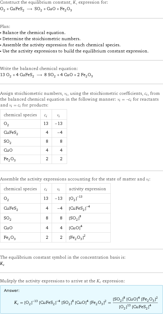 Construct the equilibrium constant, K, expression for: O_2 + CuFeS_2 ⟶ SO_2 + CuO + Fe_2O_3 Plan: • Balance the chemical equation. • Determine the stoichiometric numbers. • Assemble the activity expression for each chemical species. • Use the activity expressions to build the equilibrium constant expression. Write the balanced chemical equation: 13 O_2 + 4 CuFeS_2 ⟶ 8 SO_2 + 4 CuO + 2 Fe_2O_3 Assign stoichiometric numbers, ν_i, using the stoichiometric coefficients, c_i, from the balanced chemical equation in the following manner: ν_i = -c_i for reactants and ν_i = c_i for products: chemical species | c_i | ν_i O_2 | 13 | -13 CuFeS_2 | 4 | -4 SO_2 | 8 | 8 CuO | 4 | 4 Fe_2O_3 | 2 | 2 Assemble the activity expressions accounting for the state of matter and ν_i: chemical species | c_i | ν_i | activity expression O_2 | 13 | -13 | ([O2])^(-13) CuFeS_2 | 4 | -4 | ([CuFeS2])^(-4) SO_2 | 8 | 8 | ([SO2])^8 CuO | 4 | 4 | ([CuO])^4 Fe_2O_3 | 2 | 2 | ([Fe2O3])^2 The equilibrium constant symbol in the concentration basis is: K_c Mulitply the activity expressions to arrive at the K_c expression: Answer: |   | K_c = ([O2])^(-13) ([CuFeS2])^(-4) ([SO2])^8 ([CuO])^4 ([Fe2O3])^2 = (([SO2])^8 ([CuO])^4 ([Fe2O3])^2)/(([O2])^13 ([CuFeS2])^4)