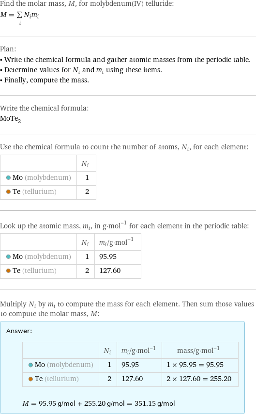 Find the molar mass, M, for molybdenum(IV) telluride: M = sum _iN_im_i Plan: • Write the chemical formula and gather atomic masses from the periodic table. • Determine values for N_i and m_i using these items. • Finally, compute the mass. Write the chemical formula: MoTe_2 Use the chemical formula to count the number of atoms, N_i, for each element:  | N_i  Mo (molybdenum) | 1  Te (tellurium) | 2 Look up the atomic mass, m_i, in g·mol^(-1) for each element in the periodic table:  | N_i | m_i/g·mol^(-1)  Mo (molybdenum) | 1 | 95.95  Te (tellurium) | 2 | 127.60 Multiply N_i by m_i to compute the mass for each element. Then sum those values to compute the molar mass, M: Answer: |   | | N_i | m_i/g·mol^(-1) | mass/g·mol^(-1)  Mo (molybdenum) | 1 | 95.95 | 1 × 95.95 = 95.95  Te (tellurium) | 2 | 127.60 | 2 × 127.60 = 255.20  M = 95.95 g/mol + 255.20 g/mol = 351.15 g/mol