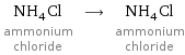 NH_4Cl ammonium chloride ⟶ NH_4Cl ammonium chloride