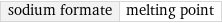 sodium formate | melting point