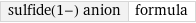 sulfide(1-) anion | formula