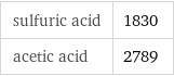 sulfuric acid | 1830 acetic acid | 2789