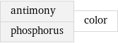 antimony phosphorus | color