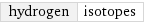 hydrogen | isotopes