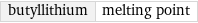 butyllithium | melting point